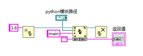 labview2018自带python接口