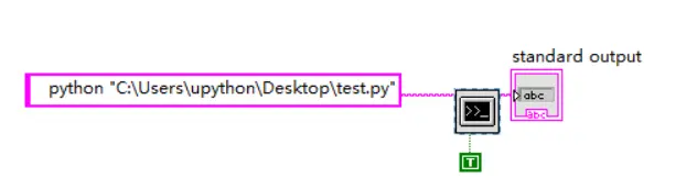 另一种方法调用python